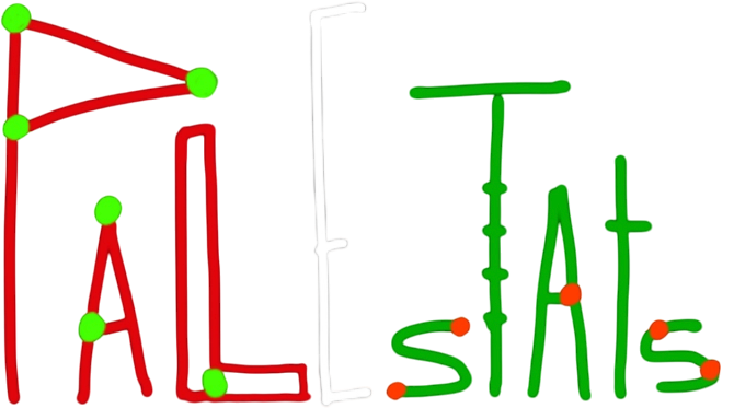 Logo Palestats